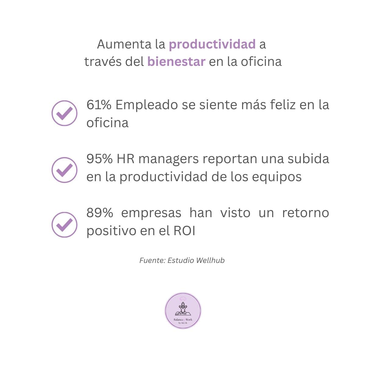 Workplace wellness productivity